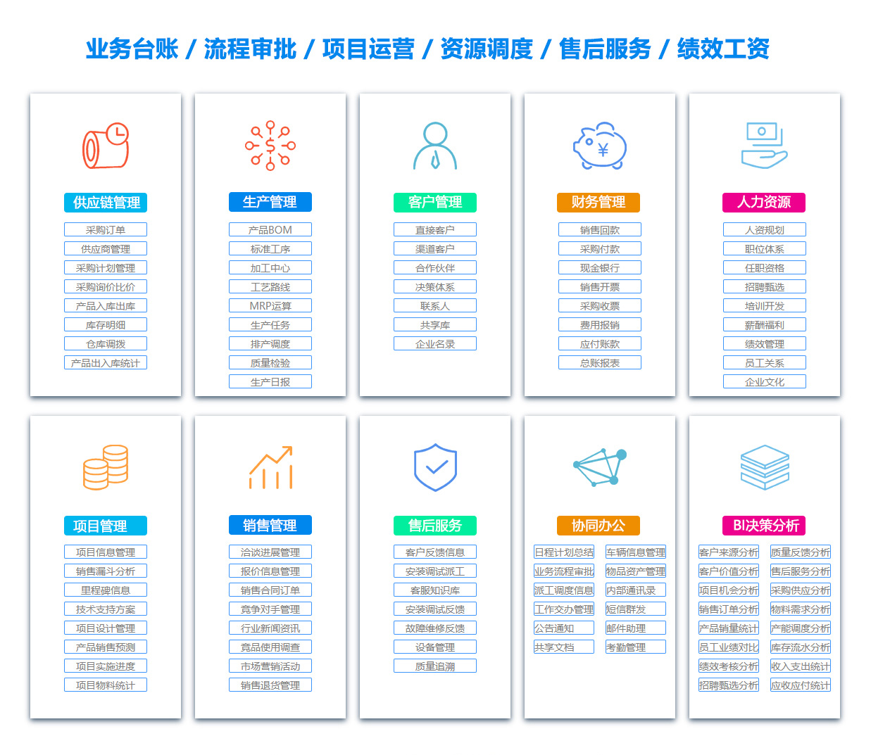 九江客户资料管理系统